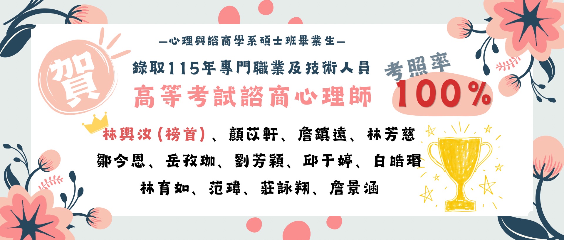 Link to 心理與諮商學系碩士班畢業生錄取115年專門職業及技術人員高等考試諮商心理師