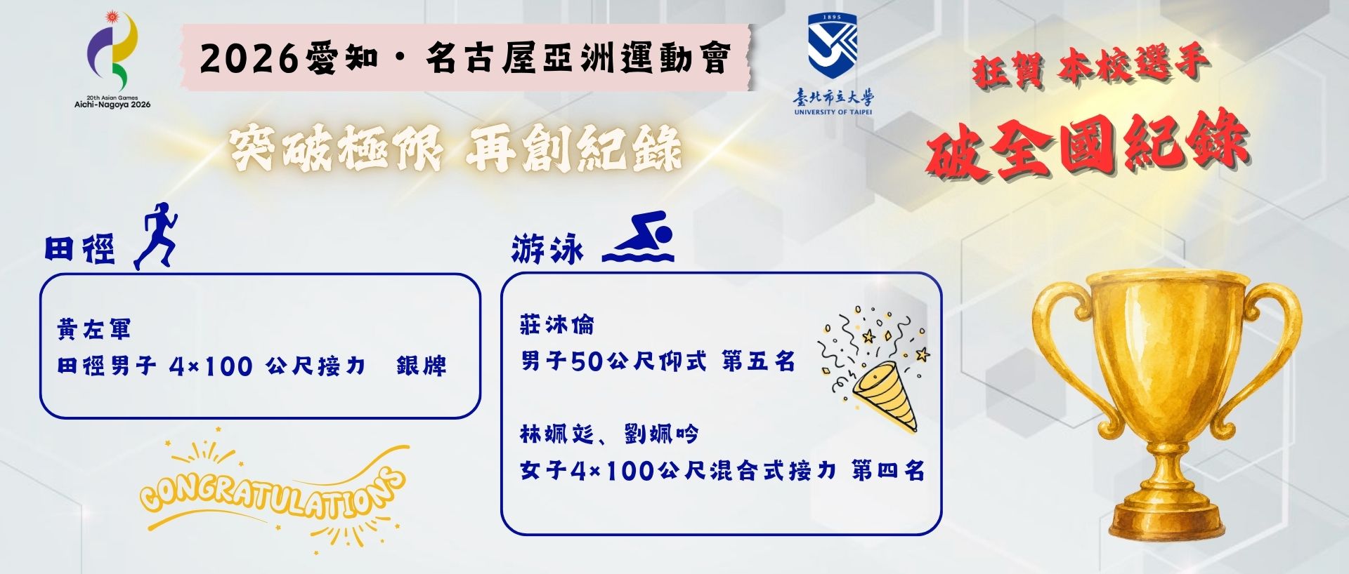 2026愛知・名古屋亞洲運動會獲獎