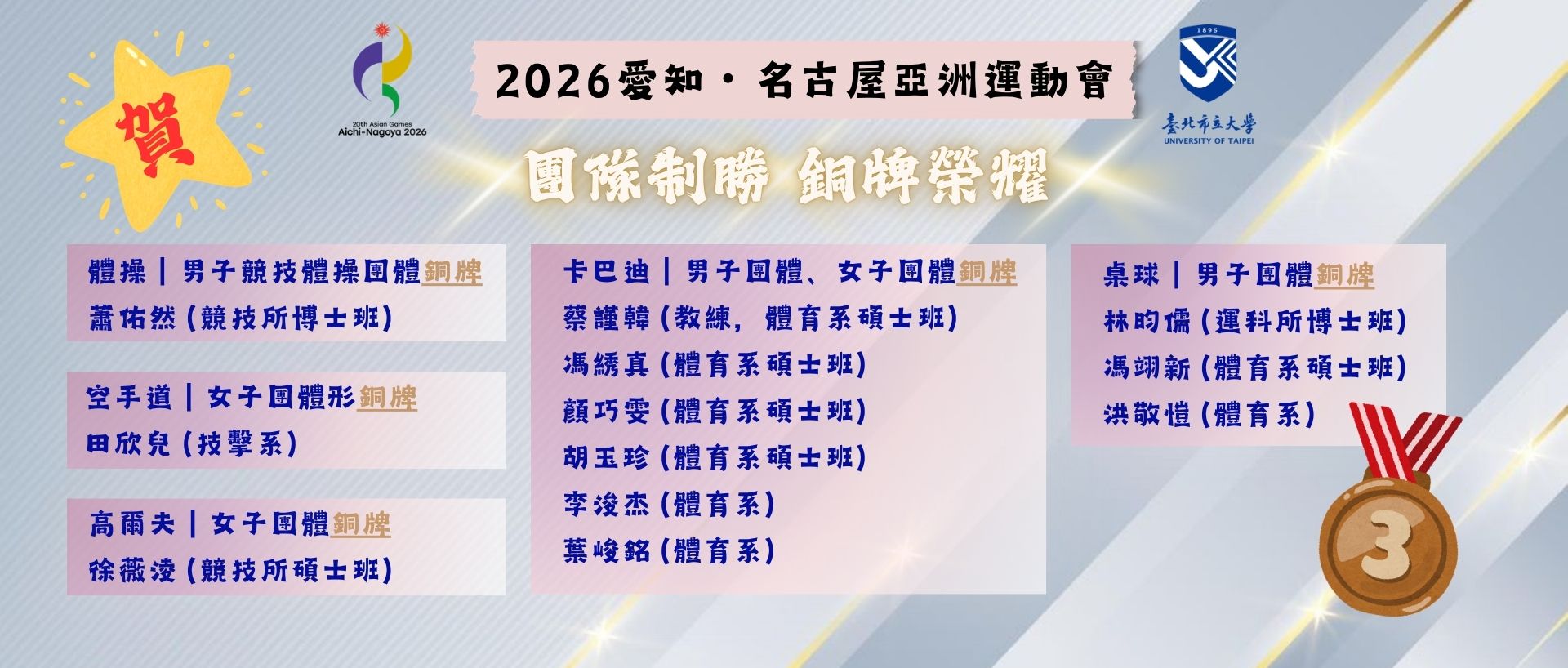 2026愛知・名古屋亞洲運動會獲獎