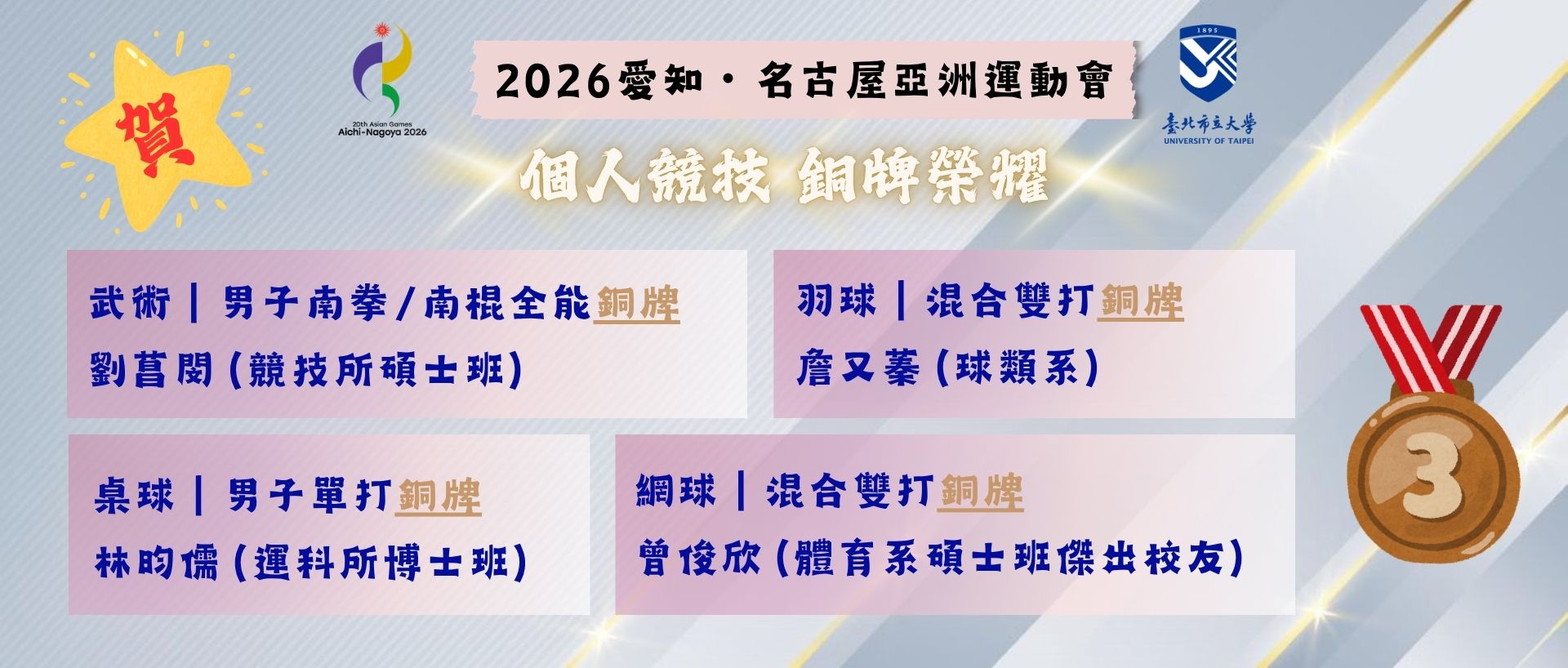 2026愛知・名古屋亞洲運動會獲獎
