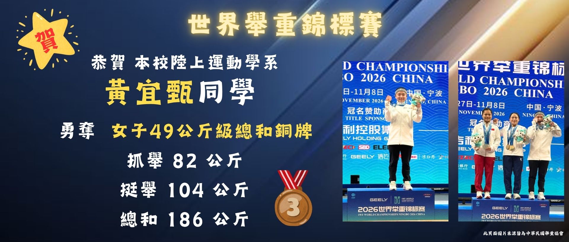 世界舉重錦標賽